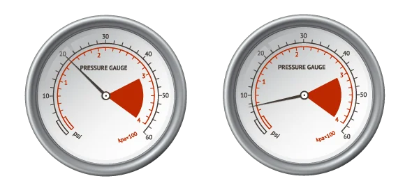 pressure-level-comparison