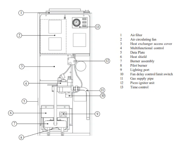 HI-SPEC-J25-WARM-AIR-HEATERS